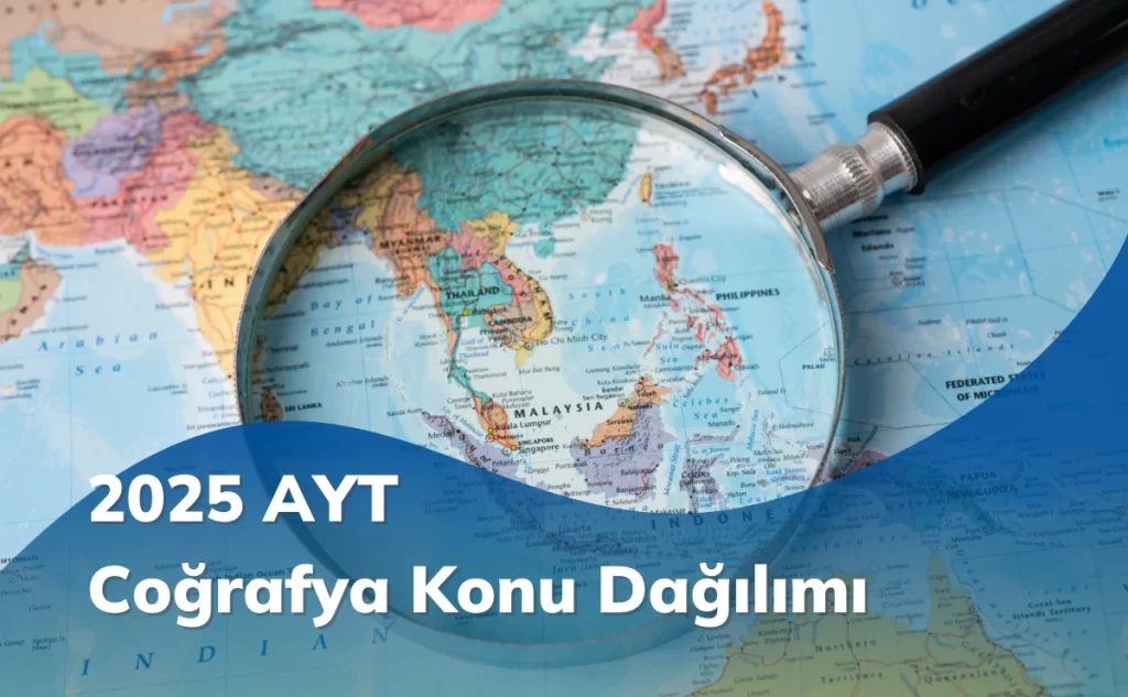 2025 AYT Coğrafya Konu Dağılımı