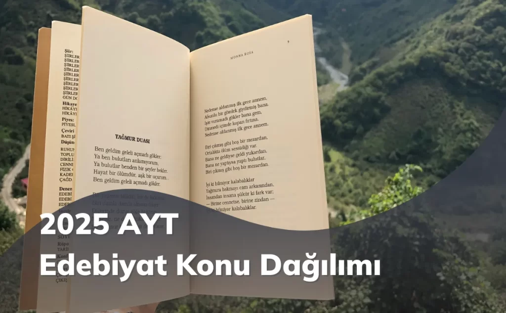 2025 AYT Edebiyat Konuları