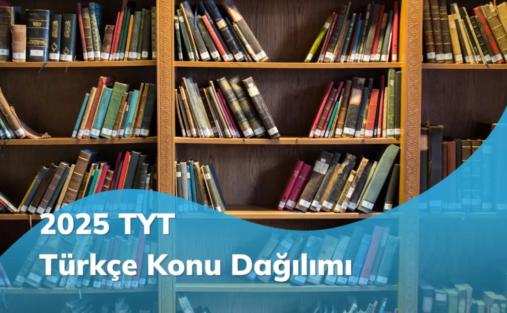 2025 TYT Türkçe Konu Dağılımı